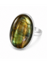 23K Cabochon Labradorite and Sterling Ring
